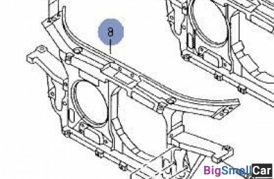 Суппорт радиатора VAG 4B0805588L 3.0 - купить Нефтекамске